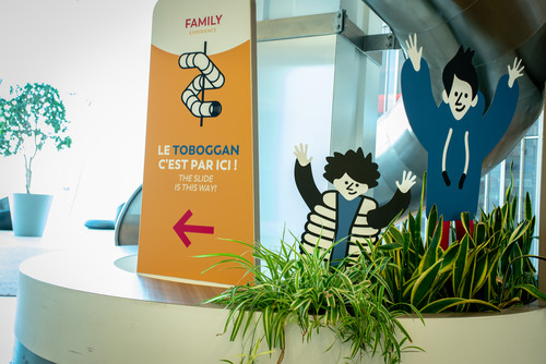 family signalétique personnages